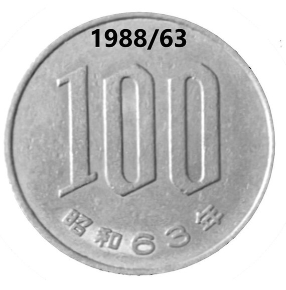 タイ株SET100銘柄2008年上半期版