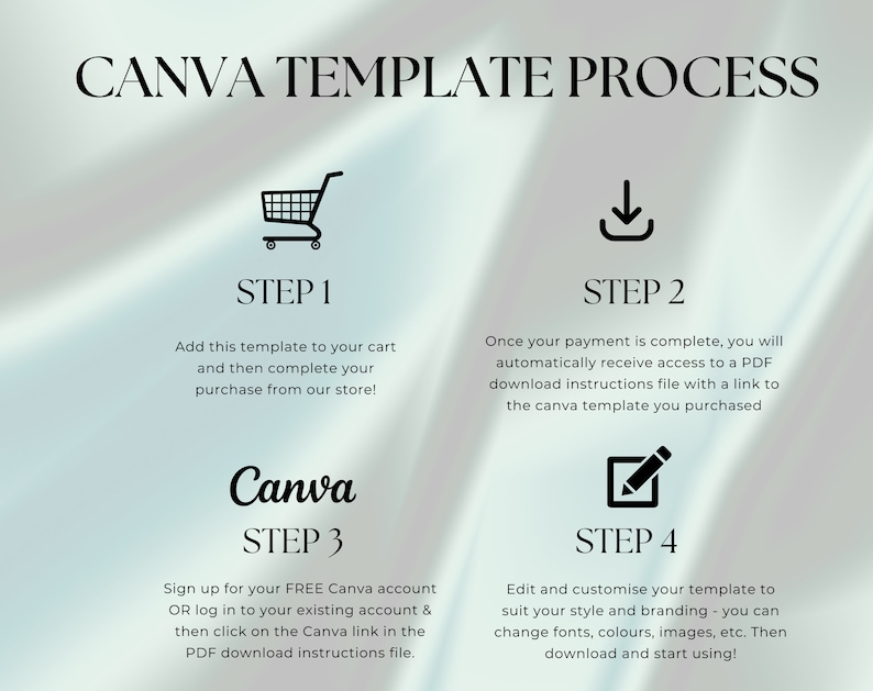 Professional Nail Tech Website Template Canva for Nail Artist Etsy Professional Nail Tech Website Template Canva for Nail Artist Etsy