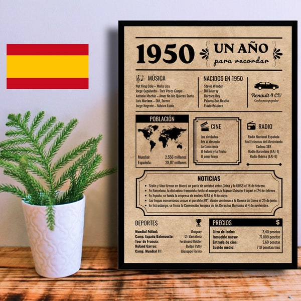 Spanish Birthday Poster 1950 | Printable Newspaper / Sign | Instant Download | Anniversary Gift | Born in 1950