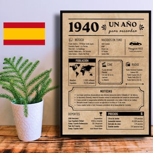 Póster de Cumpleaños de 1940 | Periódico  / Cartel en español | Descarga Instantánea | Regalo de Aniversario | Año de Nacimiento