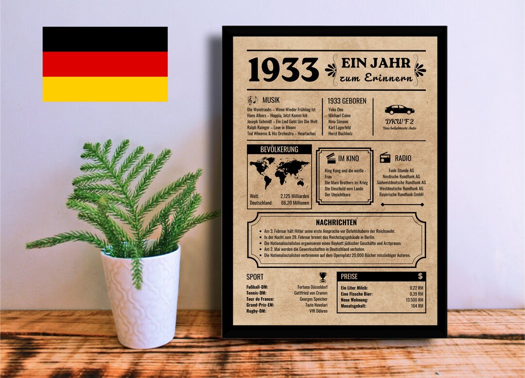Geburtstagsposter 90 Jahre Geschenk 90 Geburtstag Jubiläumsposter Retro Geburtstagszeitung 