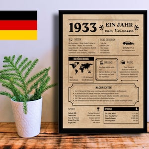 Geburtstagsposter 90 Jahre | Geschenk 90 Geburtstag | Jubiläumsposter | Retro Geburtstagszeitung | Geburtsjahr 1933 | Zurück in 1933