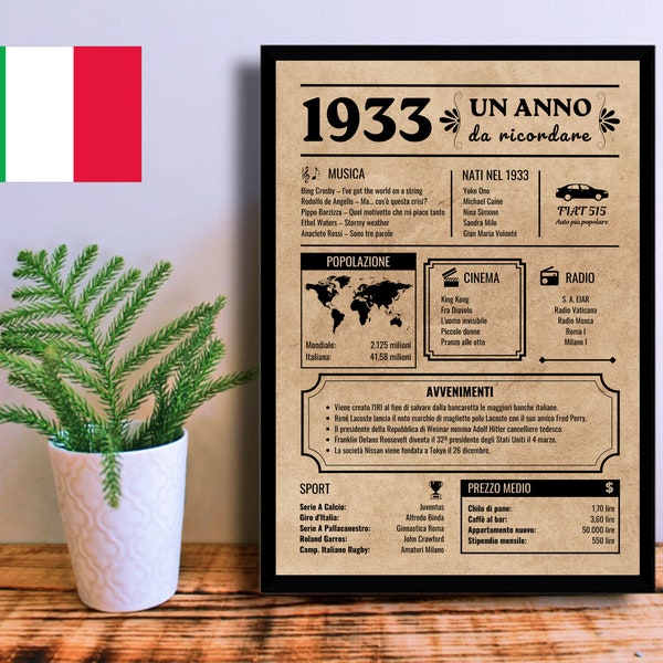 Italian Birthday Poster 1933 | 90th Anniversary Gift | Birthday Gift 90 years | Born in 1933 | Printable Newspaper / Sign | Instant Download