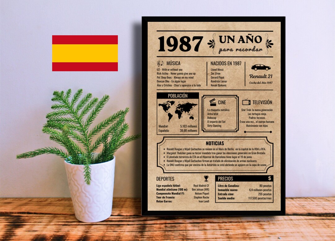 Spanish Birthday Poster 1987 | Printable Newspaper / Sign | Instant