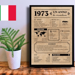 Póster de Cumpleaños de 1972 | Periódico / Cartel en italiano | Descarga Instantánea | Regalo de Aniversario | Año de Nacimiento