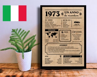 Italian Birthday Poster 1973 | 50th Anniversary Gift | Birthday Gift 50 years | Born in 1973 | Printable Newspaper / Sign | Instant Download