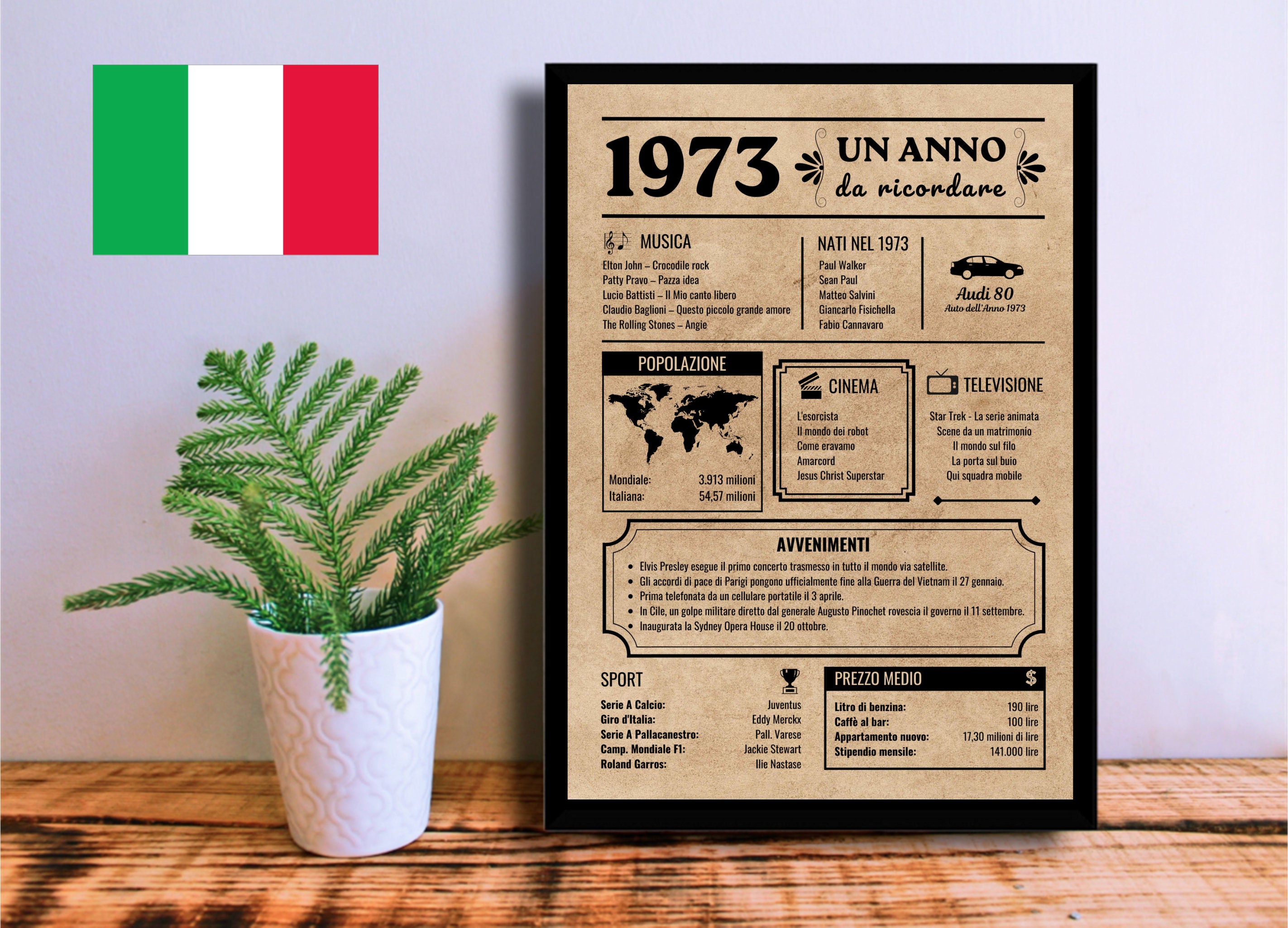 Biglietto di auguri per 50° anniversario di matrimonio