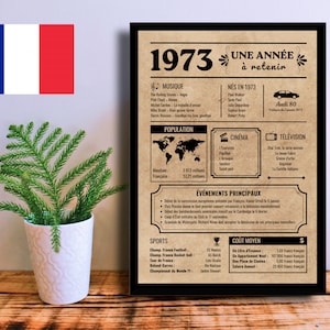 Französischer Geburtstag Poster 1973 | 50 Jahre Jubiläumsgeschenk | Geburtstagsgeschenk 50 Jahre | Jahrgang 1973 | Druckbare Zeitung / Schild | Sofort Download
