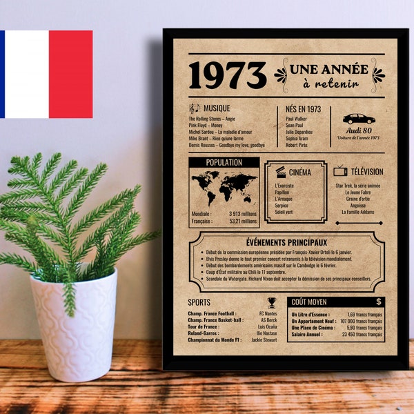 French Birthday Poster 1973 | 50th Anniversary Gift | Birthday Gift 50 years | Born in 1973 | Printable Newspaper / Sign | Instant Download