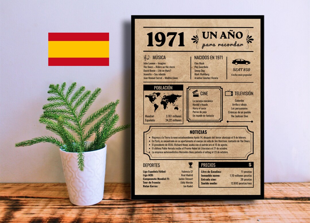 How Do You Say 1971 In Spanish