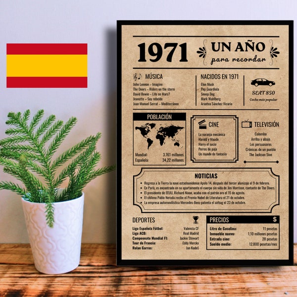 Póster de Cumpleaños de 1971 | Periódico / Cartel en español | Descarga Instantánea | Regalo de Aniversario | Año de Nacimiento