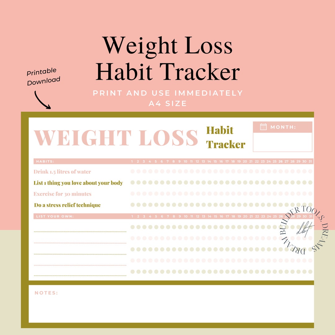 Weight Loss Habit Tracker Printable Monthly Tracker for Etsy
