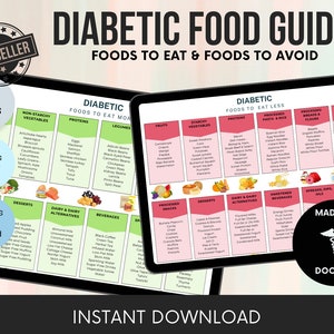 Digital Diabetic Food List | Foods to Eat Foods to Avoid | Diabetic Meal Plan | Diabetes | Diabetic Diet | Grocery List | Nutrition List