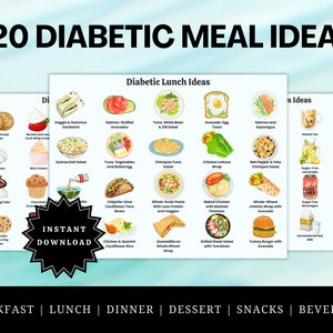 120 Diabetic Meal Ideas, Food Chart & Grocery List (Digital Download)