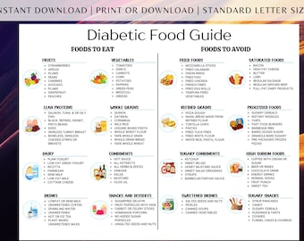 糖尿病食品リスト | 糖尿病患者向け食事プラン | 糖尿病患者向け食品チャート | 糖尿病患者向け食事シート | リスト | 糖尿病患者向け食品リスト | 栄養リスト | ポスター