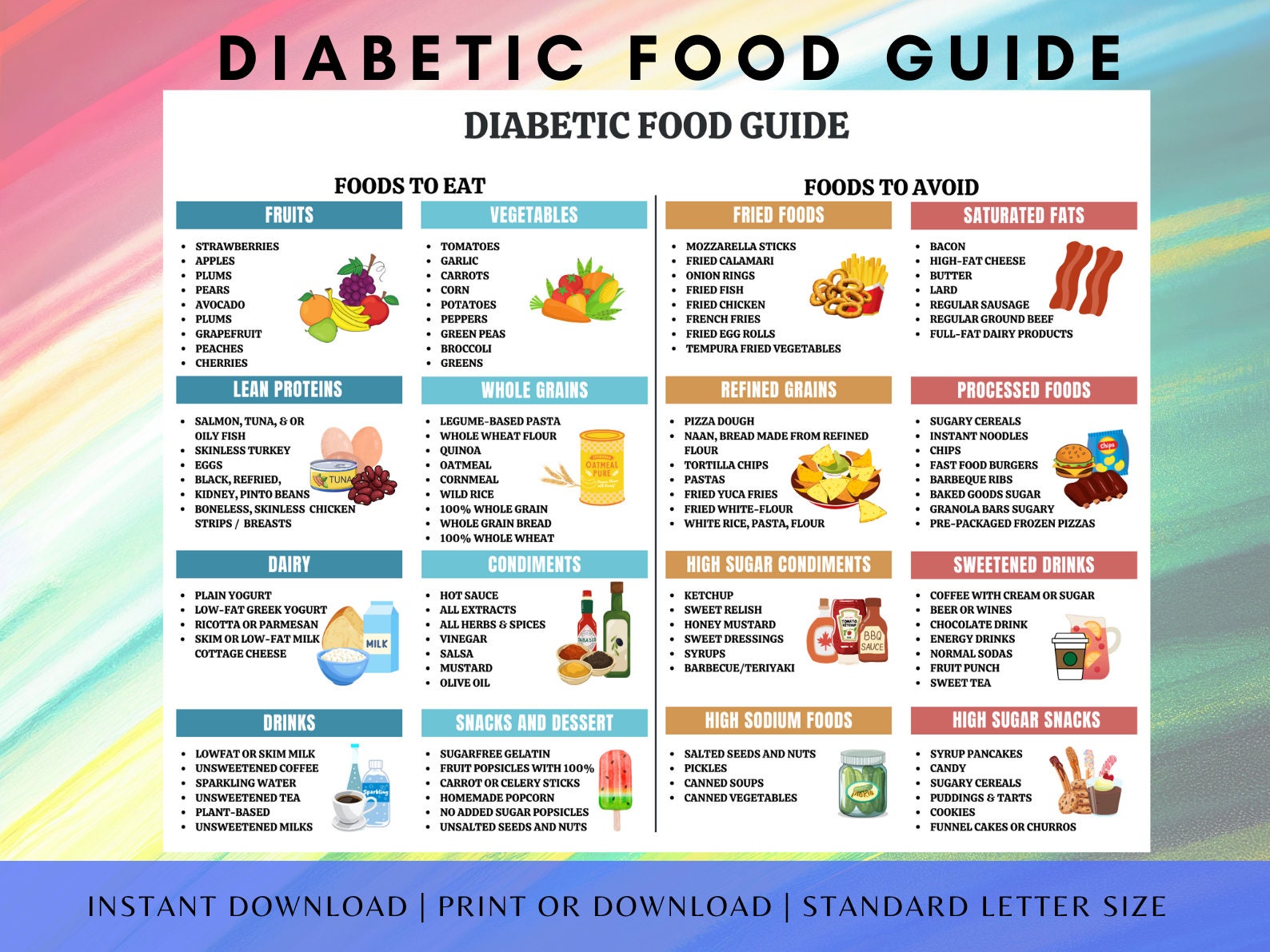 Digital Diabetic Food Chart, Diabetic Meal Plan, Diabetes Food List