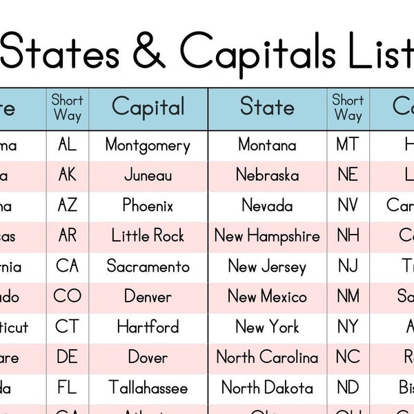States and Capitals - Etsy