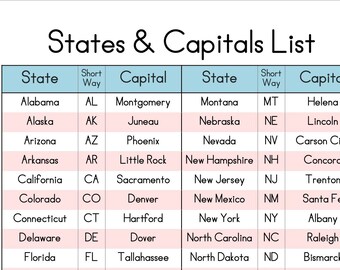 Capitals of States - Etsy