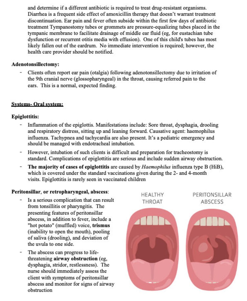 UWORLD NCLEX REVIEW Ears, Nose, Throat System Etsy