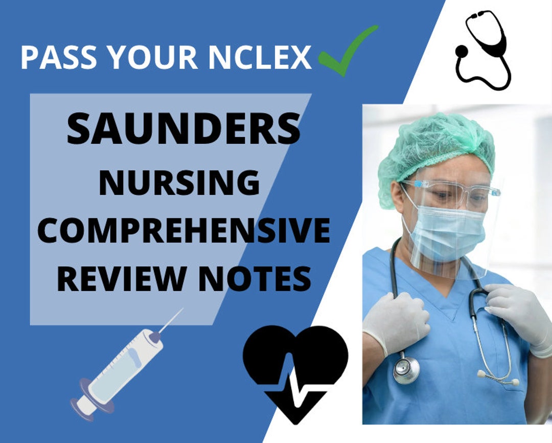 Saunders NCLEX REVIEW 74 Pages Etsy