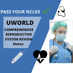 UWORLD- NCLEX REVIEW- Reproductive System