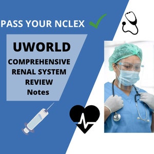 UWORLD- NCLEX REVIEW- Renal System