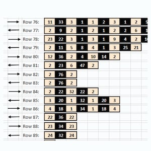 May include: A grid-like chart with rows and columns of numbers. Each row is labeled, such as "Row 76" through "Row 89". The cells contain single and double-digit numbers, arranged in a structured format. The numbers are in black.