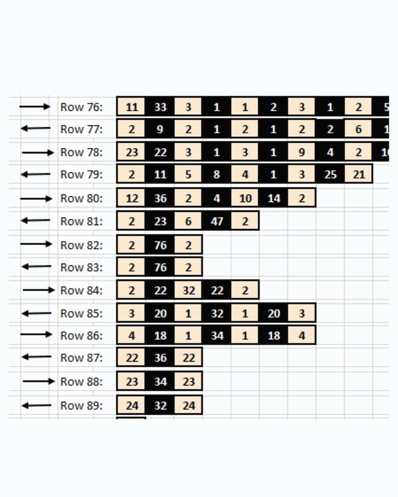 May include: A grid-like chart with rows and columns of numbers. Each row is labeled, such as "Row 76" through "Row 89". The cells contain single and double-digit numbers, arranged in a structured format. The numbers are in black.