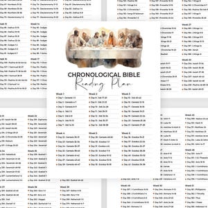 Peut inclure: Planificateur PDF imprimable avec le texte "Téléchargement instantané" et "Plan de lecture biblique chronologique". Le planificateur présente une mise en page détaillée avec des calendriers de lecture hebdomadaires et des illustrations à l'aquarelle.
