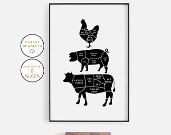 Butcher Print, Butcher Poster, Butcher Chart, Printable Butcher Guide, Butcher Diagram, Meat Cuts, Kitchen Art, Kitchen Decor, Foodie Gift