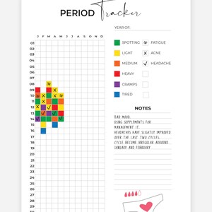 Puede incluir: Un rastreador de período imprimible con el título "Period Tracker" en una fuente manuscrita. El rastreador incluye una cuadrícula de calendario, una clave de síntomas y espacio para notas. La clave codificada por colores incluye manchado, fatiga, acné, dolor de cabeza, abundante, calambres y cansancio.