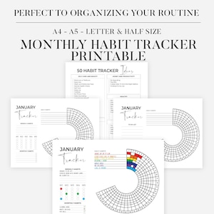 Könnte beinhalten: Eine Sammlung druckbarer Gewohnheitstracker mit dem Text "MONTHLY HABIT TRACKER PRINTABLE". Die Tracker sind in Schwarzweiß gehalten und haben ein kreisförmiges Design zur Gewohnheitsverfolgung. Der Text "JANUARY Tracker" ist sichtbar.
