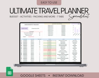 Travel Planner Google Sheets Excel Template Holiday Organizer Travel Budget Spreadsheet Travel Itinerary Vacation Plan Family Packing List
