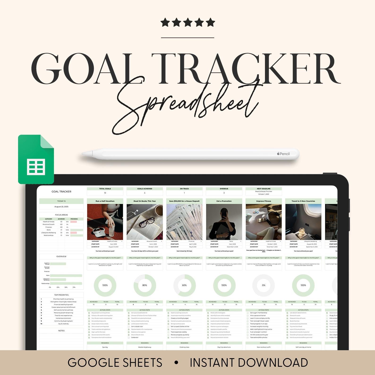 Goal Planner Spreadsheet Google Sheets Goal Tracker Excel SMART Goal ...