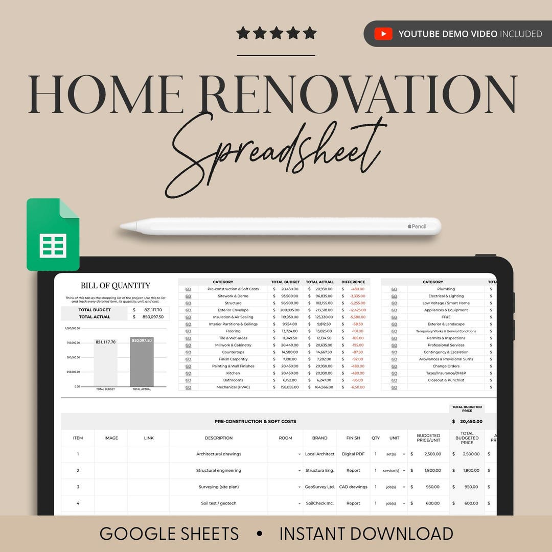 Home Renovation Budget Planner for Excel & Google Sheets | DIY Planner ...