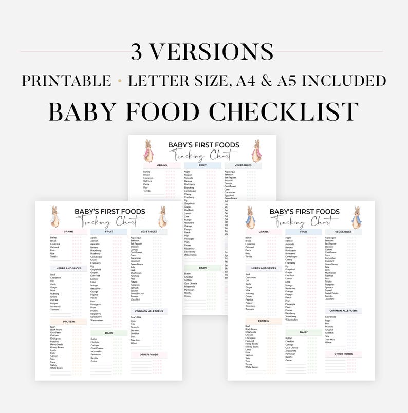 Baby First Food Checklist Printable , Weaning Chart, 160+ First Foods ...