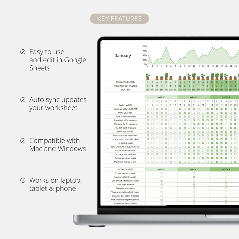 May include: A laptop screen displaying a digital planner template for January. The planner includes sections for daily and weekly habits, with checkboxes for tracking progress. Text on the screen highlights key features like Google Sheets compatibility.