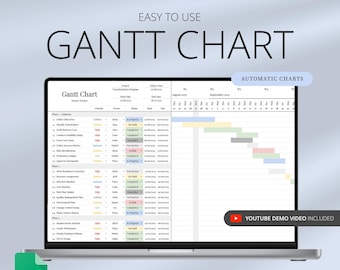 Project Management Template Multi Project Tracker Google Sheets Excel Gantt Chart Kanban Board Task Tracker Planner Small Business Dashboard