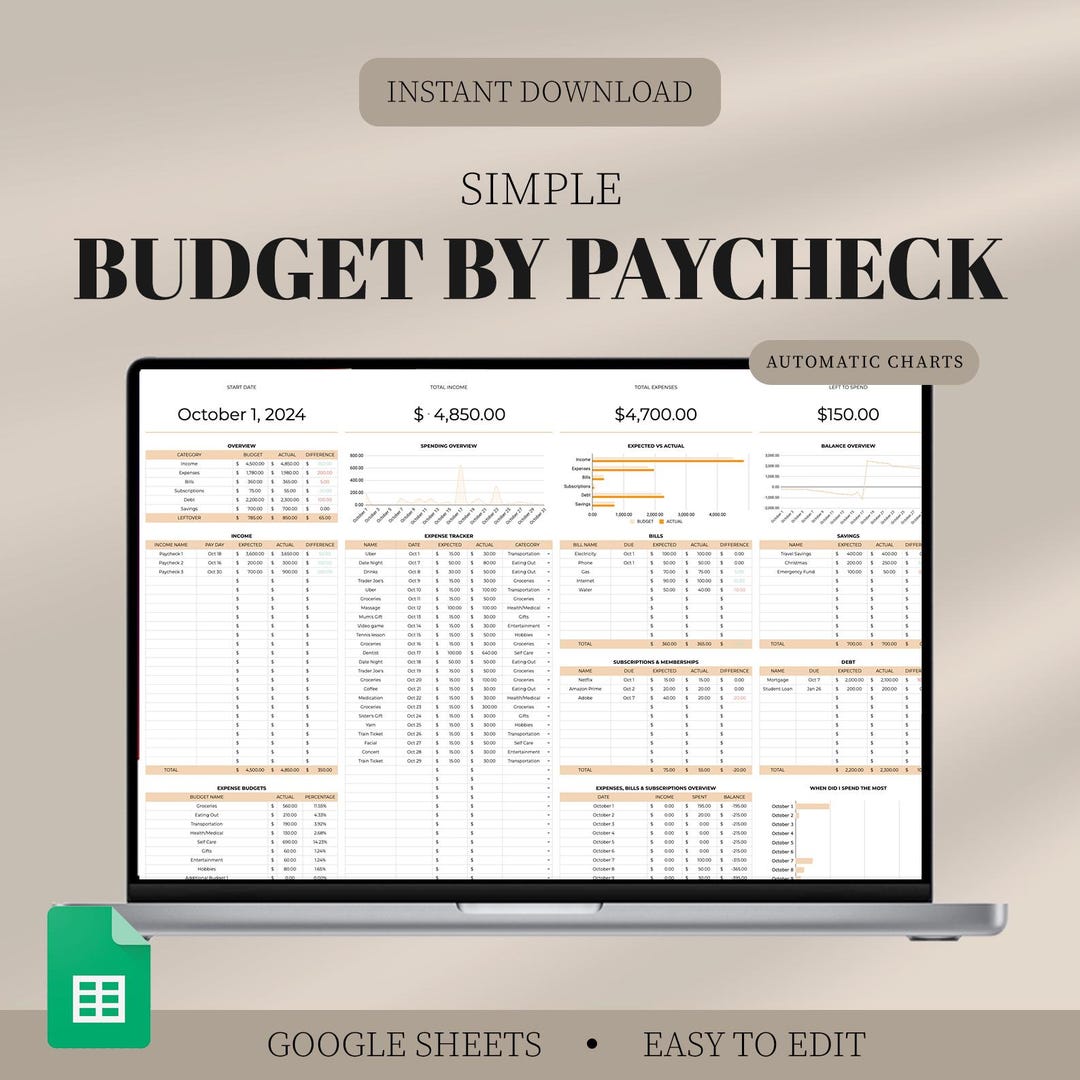 Excel Monthly Savings and Expenses Budget Spreadsheet, Weekly Income ...