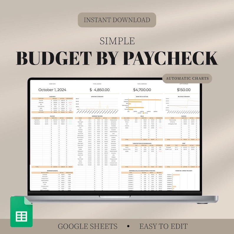 Excel Monthly Savings and Expenses Budget Spreadsheet, Weekly Income Bills Debt Tracker for Personal Financial Organizer Biweekly Template image 11