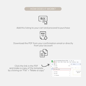 May include: A step-by-step guide on how to purchase and use a digital wedding planner template. The image shows a computer screen with a PDF file open and the option to "Make a copy" highlighted. The text "HOW DOES IT WORK?" is at the top of the image.