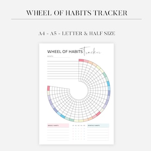 Circle Habit Tracker | Printable Monthly Habit Goal Tracker | Habit Challenge | Motivation Planner | Fitness Tracker Pdf | Instant Download