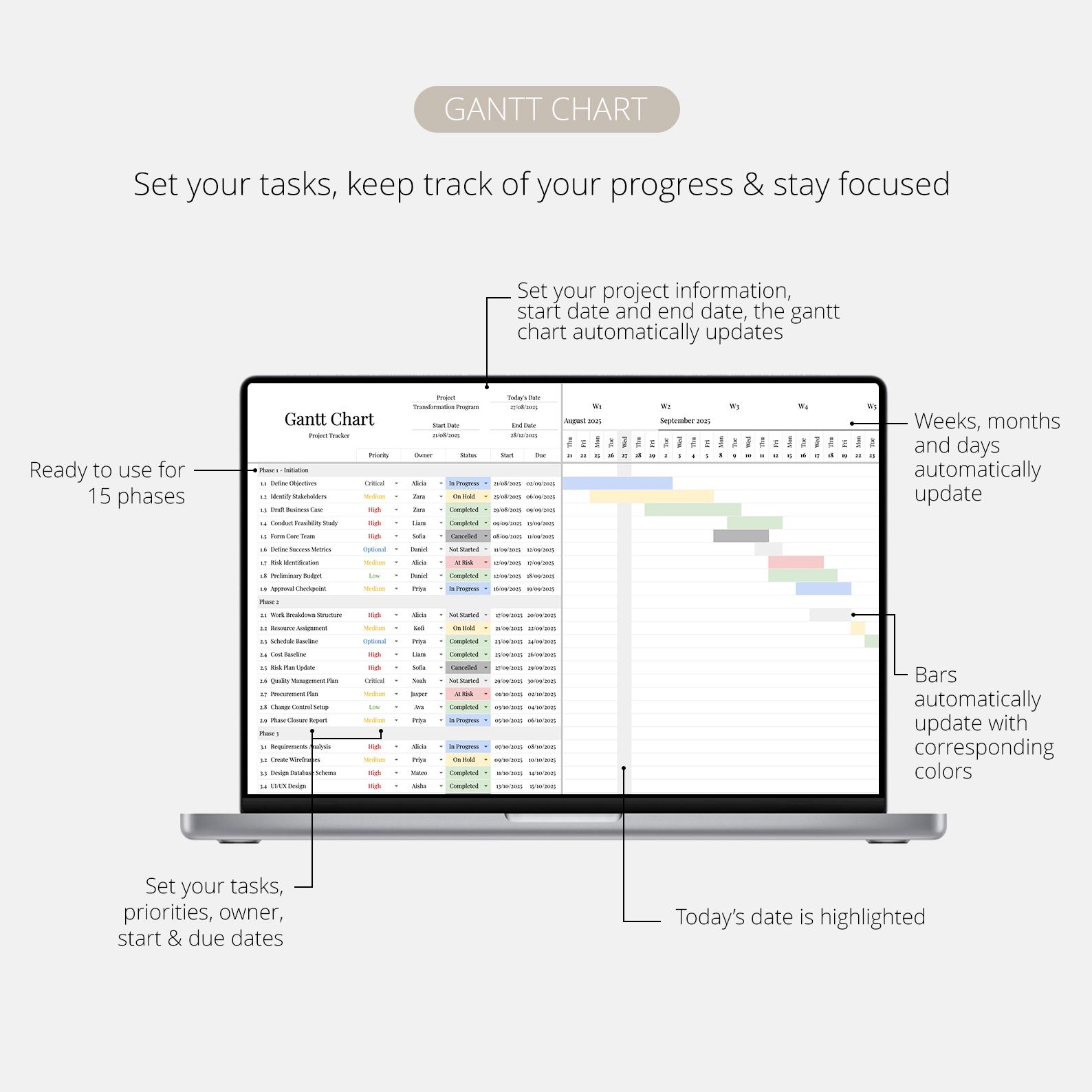 Gantt Chart Project Management Template | Team Task Tracker | Excel ...