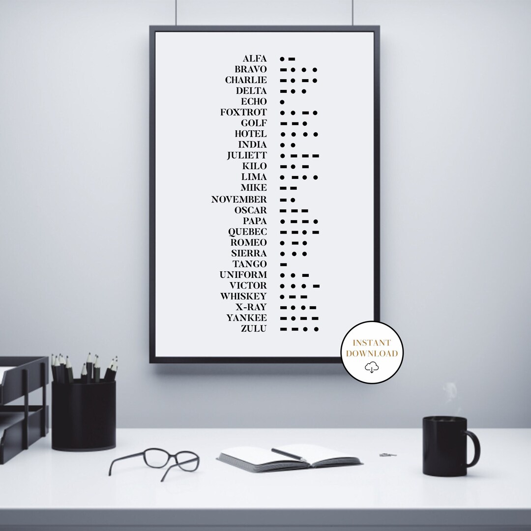 Buy NATO Phonetic Alphabet Art, Morse Code Art Print, Alpha Bravo ...
