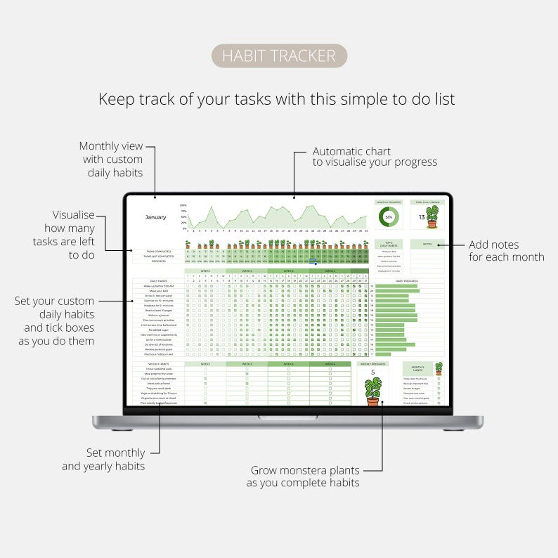 May include: A laptop displaying a habit tracker with a green and white color scheme. The screen shows a monthly view with custom daily habits, an automatic chart to visualize progress, and the ability to add notes. Text on the screen includes "HABIT TRACKER".