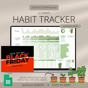 Ultimate Habit Tracker, Google Sheets, Monthly Habit Tracker, Routine Tracker, Habit Planner, Weekly Habit Tracker, Annual Habit Tracker image 20
