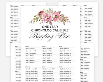 Plantilla imprimible de guía de estudio bíblico, diario de lectura bíblica cronológica, diagrama de versículos bíblicos con arte lineal, libro de estudio de las Escrituras, resumen bíblico