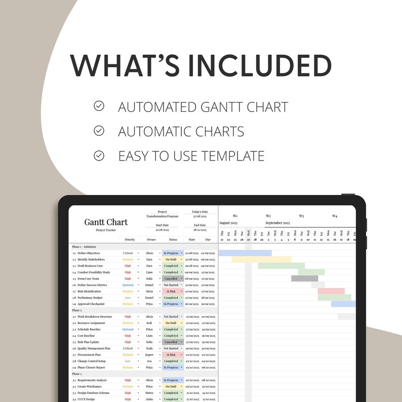 Gantt Chart Project Management Template | Team Task Tracker | Excel ...