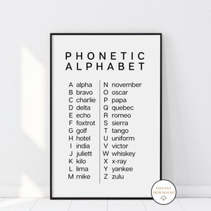 Phonetic Alphabet Printable Wall Art, Morse Code Print, Office Decor ...