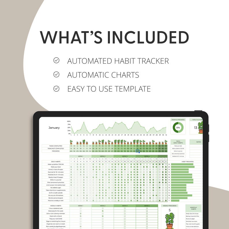 May include: A digital habit tracker displayed on a tablet. The screen shows a green and white spreadsheet with the text "WHAT'S INCLUDED" and the features: "AUTOMATED HABIT TRACKER", "AUTOMATIC CHARTS", and "EASY TO USE TEMPLATE".
